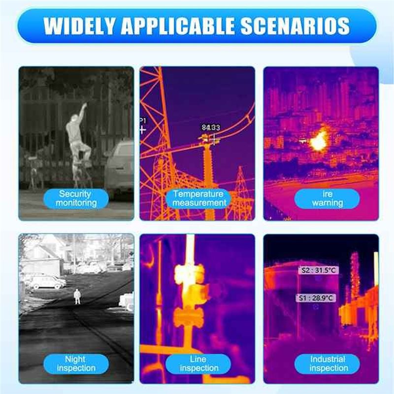 A24U Wärmebildkamera-Modul 256 – Drone Camera Thermal Bewertung und Preis