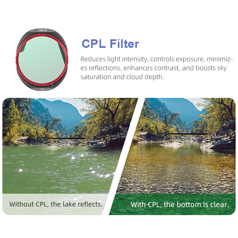 STARTRC CPL/ND8/32/64 Filterse – Drone Camera Filter Bewertung und Preis