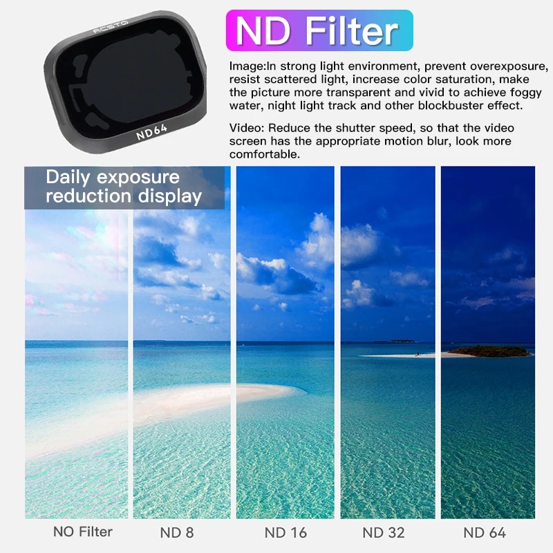RCSTQ Filter-Set für DJI Mini  – Drone Camera Filter Bewertung und Preis