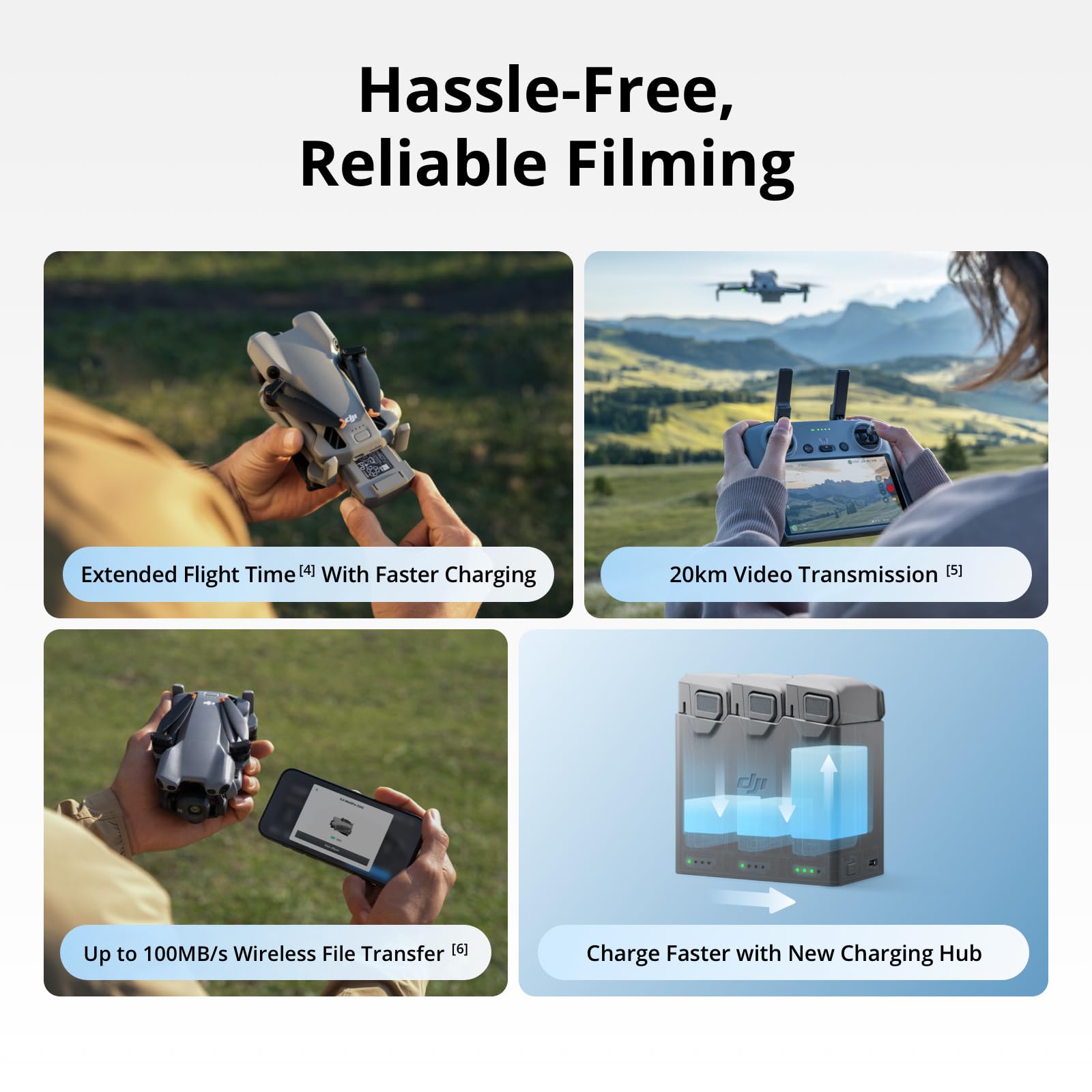 DJI Mini 5 Pro Fly More Combo  – Drone Camera Vlog Bewertung und Preis