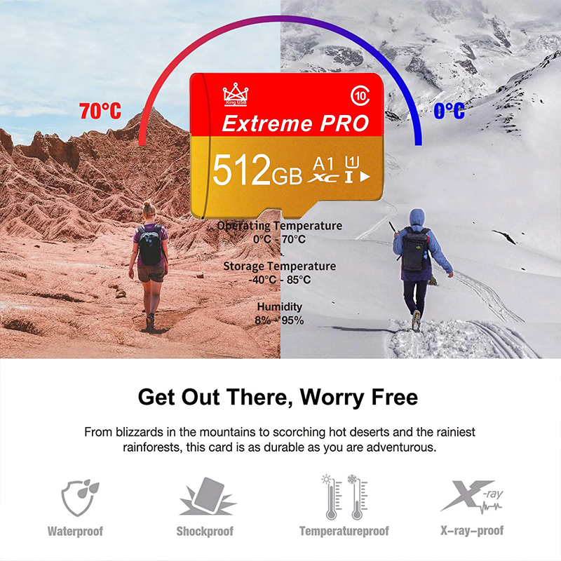 Speicherkarte Micro SD-Karte T – Drone Camera Waterproof Bewertung und Preis